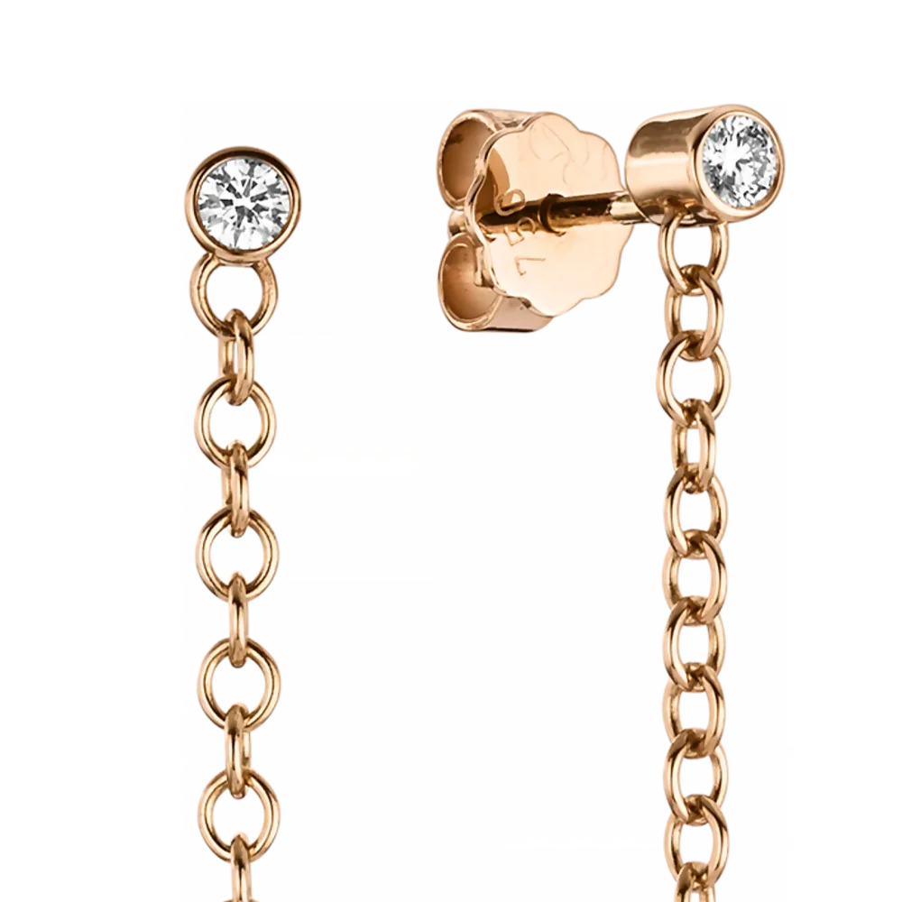 Rough Cut® Leo Wittwer Ohrstecker